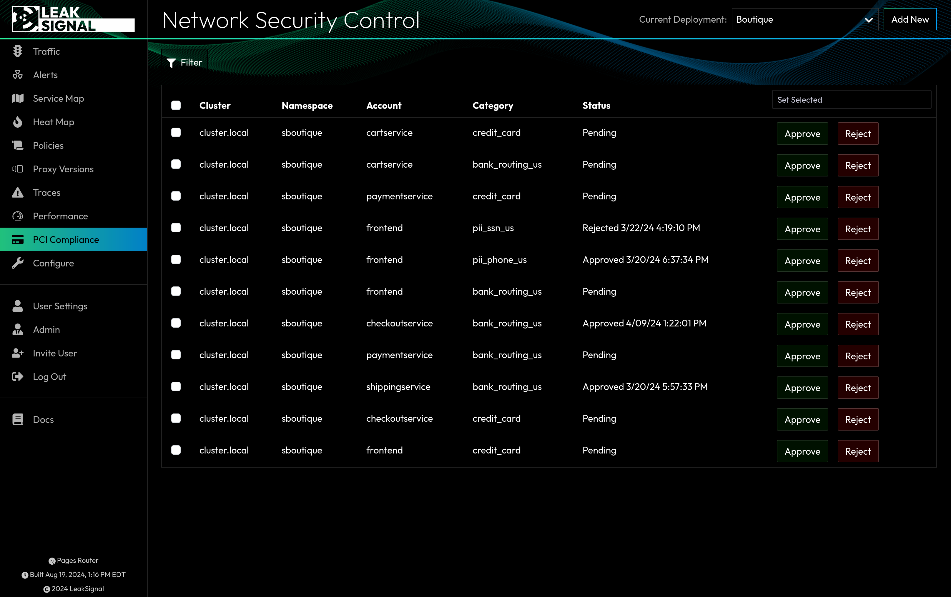 Network Security Control