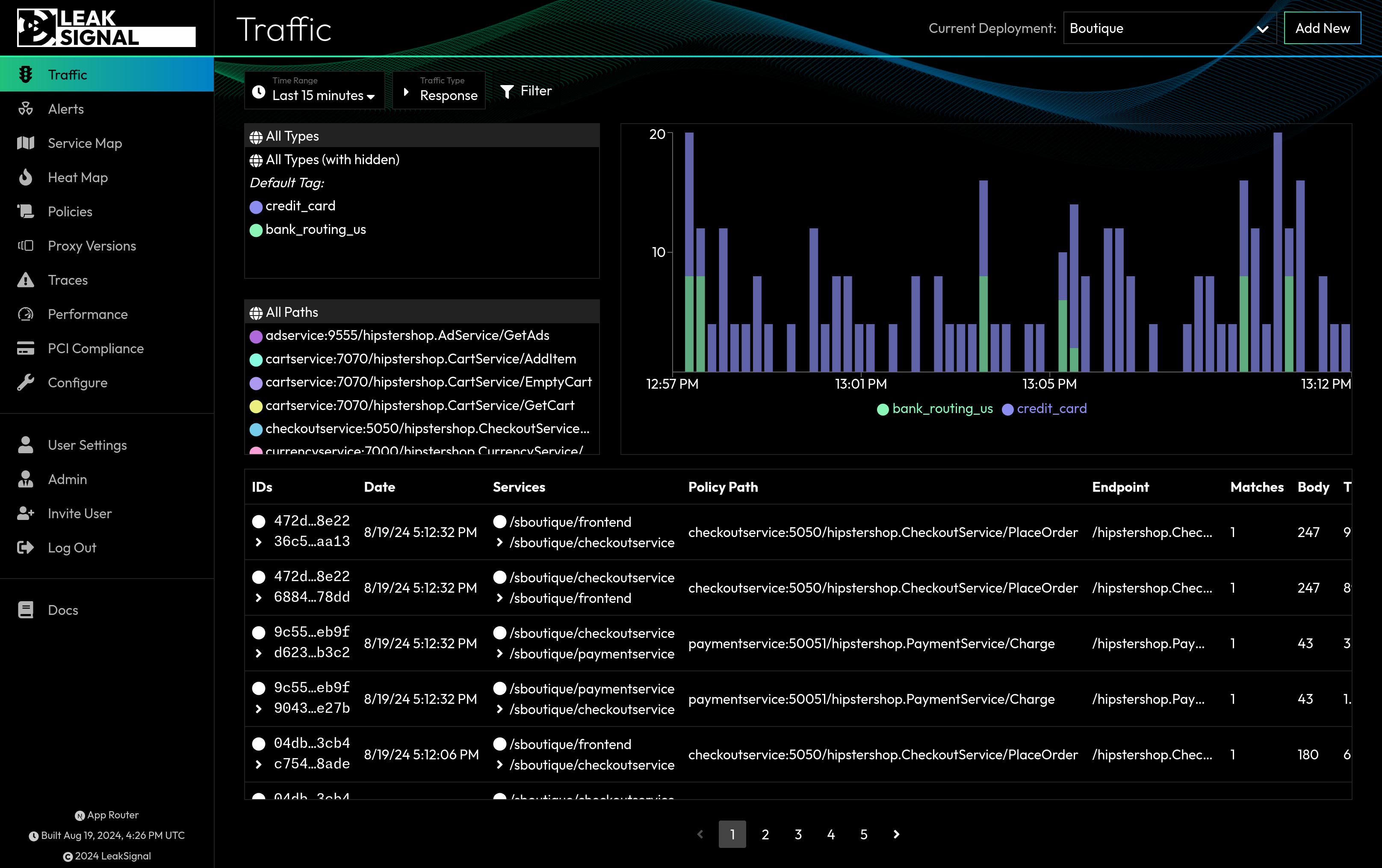 Traffic Page